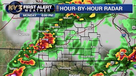 Currently Viewing. . Kvly radar weather